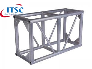 rectangular truss model